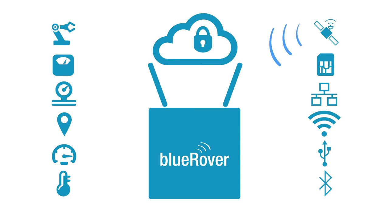 blueRover Logo Thumbnail